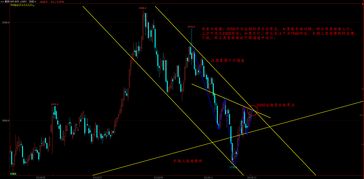 焦炭行業的寒冬是否已過？