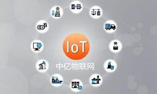 中國移動物聯卡激活與使用全流程指南