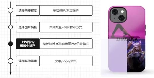 一只手機(jī)殼60美元，Casetify如何同時俘獲中美消費(fèi)者